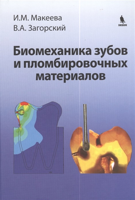 7786