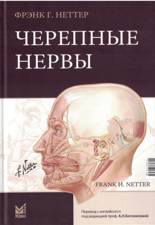 2830
