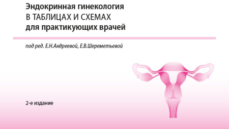 Андреева