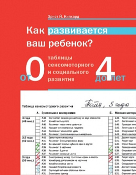 Как развивается ваш ребенок? Таблицы сенсо-моторного развития, игры и упражнения: от рождения до 4 л